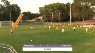 Video of 2020 Highlights