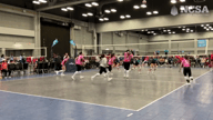 Video of 2022-23 Highlights