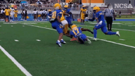 Video of 2023 Highlights