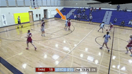 Video of 2020 Highlights