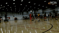 Video of 2019 Highlights