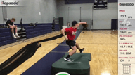 Video of March 2021