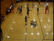 Video of 2014 Highlights
