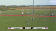 Video of 2023 Highlights