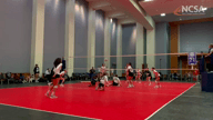Video of 2022  Highlights