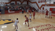 Video of 2018 Highlights