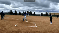Video of 2023 Highlights 