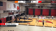 Video of 2022 Spotlight 