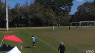 Video of 2023 Spotlight #2