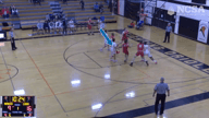 Video of 2023 Highlights