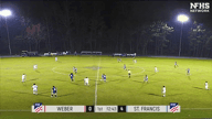 Video of 2021 Spotlight 