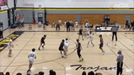 Video of 2021 Highlights