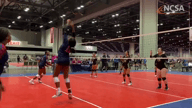 Video of 2022 Spotlight	