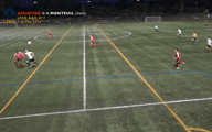Video of 2022 Spotlight