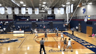 Video of 2021-22 Highlights