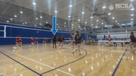 Video of 2023 Highlights