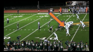 Video of 2013 Highlights