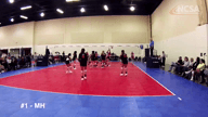 Video of 2020 Highlights
