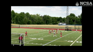 Video of 2022 Highlights 