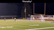 Video of 2022 Highlights
