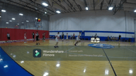 Video of 2022 Highlights
