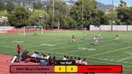 Video of 2022 Highlights