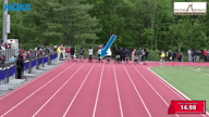 Video of 2023 Highlights