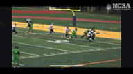 Video of 2023 Highlights #2