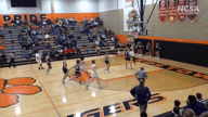 Video of 2022 Highlights 