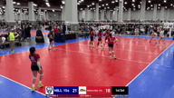 Video of 2024 Spotlight #2
