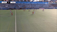 Video of 2024 Highlights 