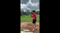 Video of 2021 Spotlight #2
