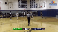 Video of 2021 Highlights