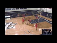 Video of 2024 Spotlight