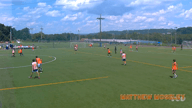 Video of 2023 Spotlight
