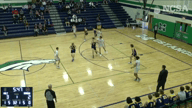 Video of 2023 Highlights