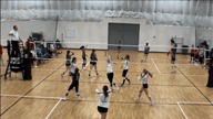 Video of 2023 Spotlight #2