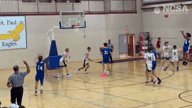 Video of 2022 Highlights #2 
