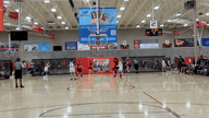 Video of 2023 Spotlight #2