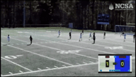 Video of 2022 Highlights