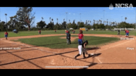 Video of 2022 Highlights
