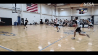 Video of 2021 Highlights