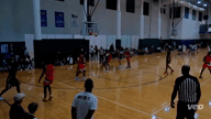 Video of 2022 Highlights