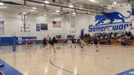 Video of 2022 Highlights