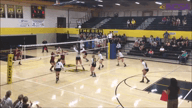 Video of 2015 Highlights #3