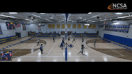 Video of 2021 Highlights