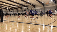 Video of 2021  Highlights