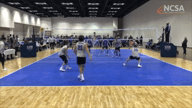 Video of 2021 Highlights	