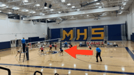 Video of 2022 Spotlight #2