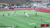Video of 2019 Highlights